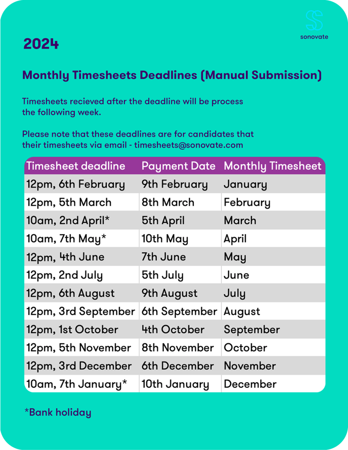 2024 Candidate Monthly Manual Timesheet Deadlines
