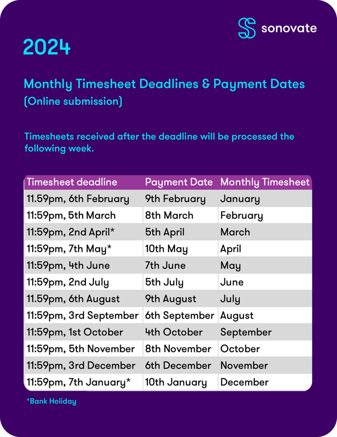 Monthly Timesheet Deadlines 2024 (Online)-1