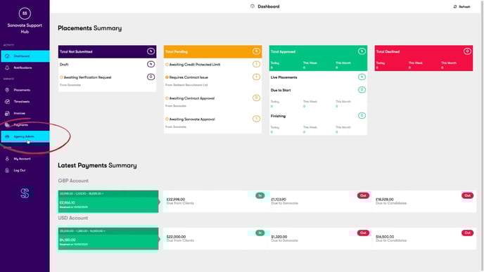 Sonovate fees core pic 1