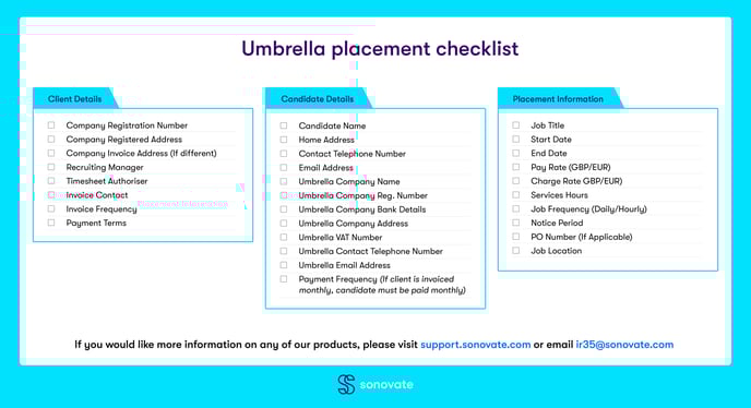umbrella-placement-checklist